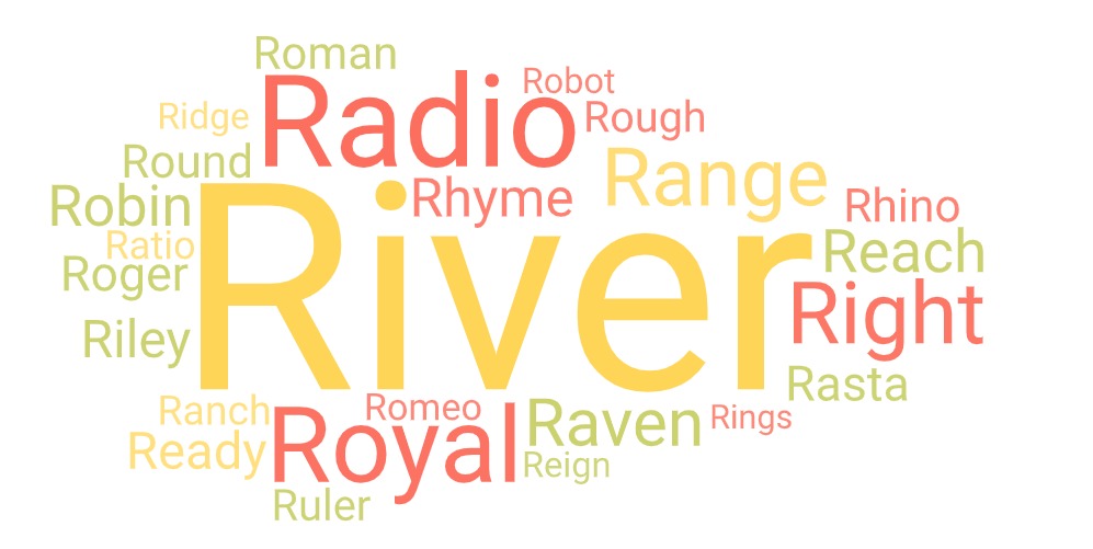 most common 5 letter words starting with r
