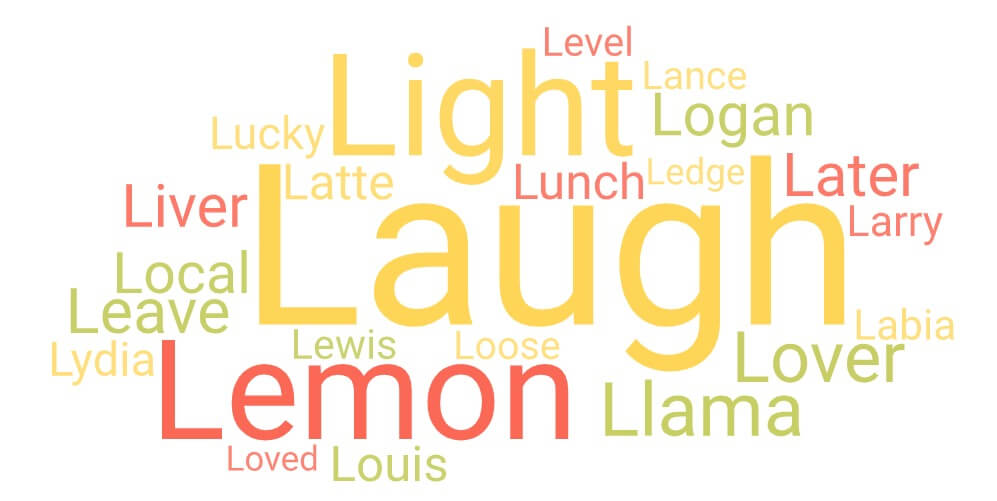 most common 5 letter words starting with l