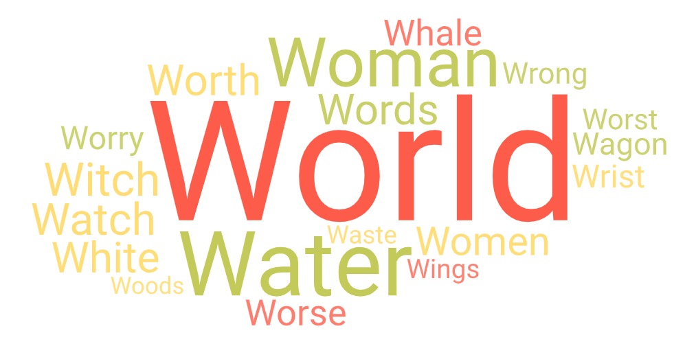 most common 5 letter words starting with w